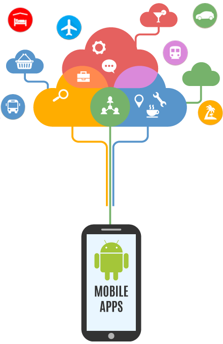 habelite Mobile app development